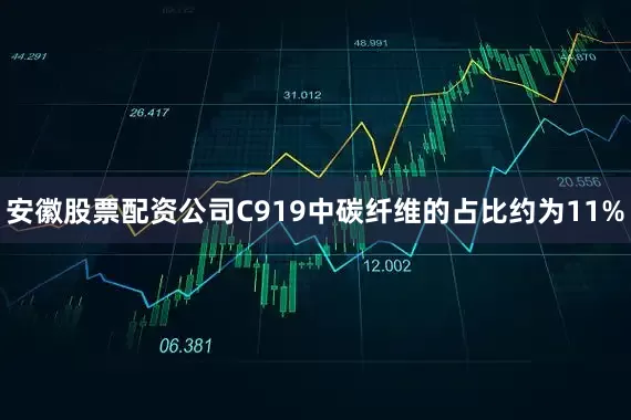安徽股票配资公司C919中碳纤维的占比约为11%